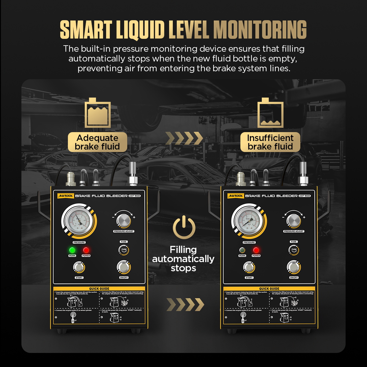 Automotive Remvloeistof Ontluc - Brake Fluid recensie en prijs