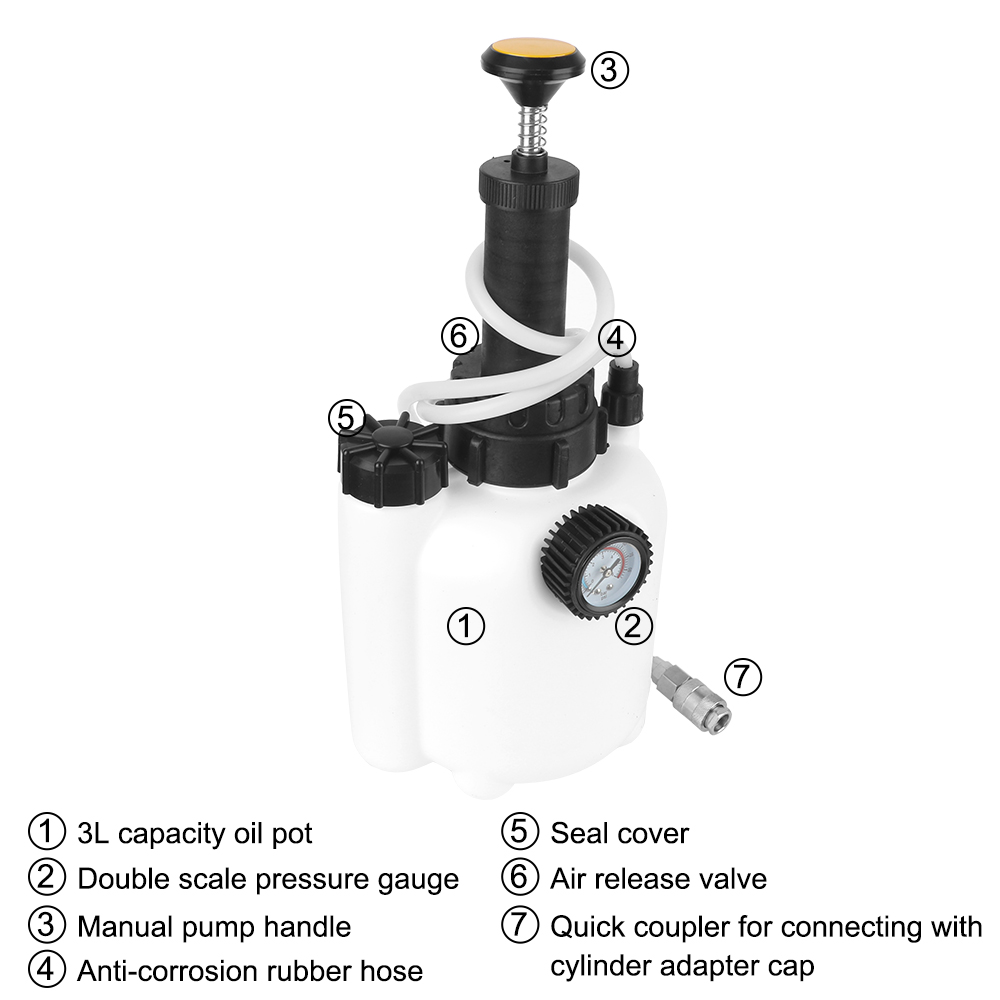 Auto Remvloeistof Bloeden Olie - Brake Fluid recensie en prijs